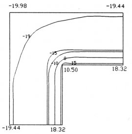 Ściany zewnętrzne - Wpływ ocieplenia  narożników w ścianach zewnętrznych na imperfekcje w rozkładzie temperatur
